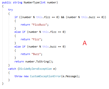 Algoritmo A de FizzBuzz en C Sharp